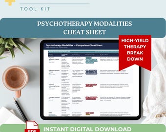 Psychotherapy Modalities Cheat Sheet PMHNP Board Prep PDF Psychiatry Study Guide Therapy Comparison