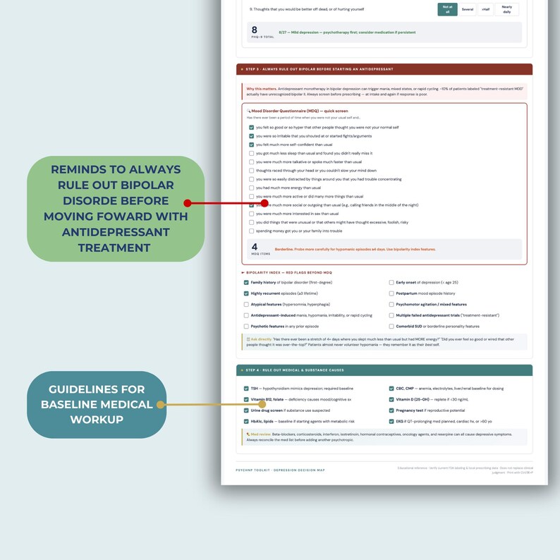May include: A medical decision map document featuring a Mood Disorder Questionnaire and a Bipolarity Index. Two green callout boxes with red and gold lines point to sections titled REMINDS TO ALWAYS RULE OUT BIPOLAR DISORDER BEFORE MOVING FORWARD WITH ANTIDEPRESSANT TREATMENT and GUIDELINES FOR BASELINE MEDICAL WORKUP.