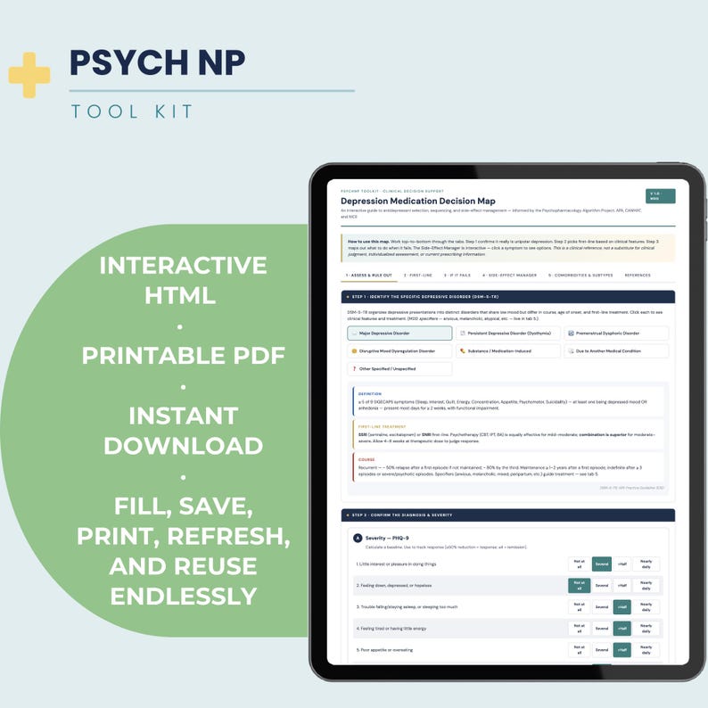 Depression Medication Algorithm Psychiatric Nurse Practitioner Board Prep SSRI vs SNRI Treatment Guide Psych Pharmacology Study PDF image 2