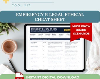 Psychiatry Ethics & Emergencies Cheat Sheet PMHNP Board Prep Legal Scenarios Duty to Warn Capacity Consent Psychiatry Study Guide