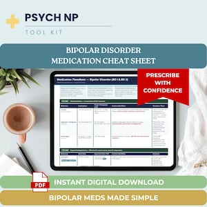 May include: A digital tablet displays a medication cheat sheet for bipolar disorder, with the text "Bipolar Disorder Medication Cheat Sheet." The image includes the text "Instant Digital Download" and "Bipolar Meds Made Simple."