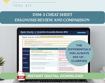 Bipolar Disorder vs BPD Comparison Chart | DSM-5-TR Differential Diagnosis Reference | Digital Download