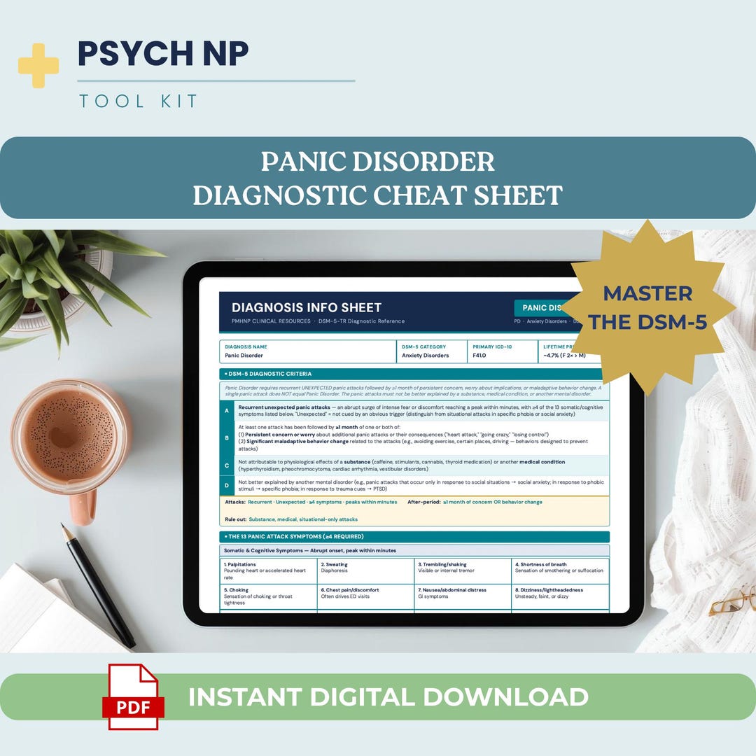 Panic Disorder DSM-5 Cheat Sheet Printable PMHNP Study Guide With ...