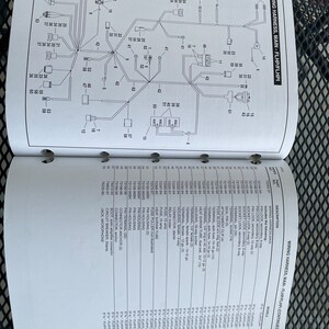 May include: A wiring diagram for a motorcycle, showing the connections between the main wiring harness and various components, including the fuse block, starter, and ignition system. The diagram includes part numbers and descriptions for each component.