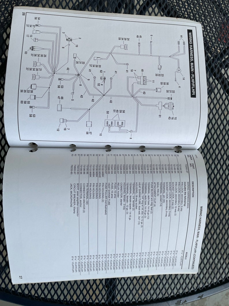 May include: A wiring diagram for a motorcycle, showing the connections between the main wiring harness and various components, including the fuse block, starter, and ignition system. The diagram includes part numbers and descriptions for each component.