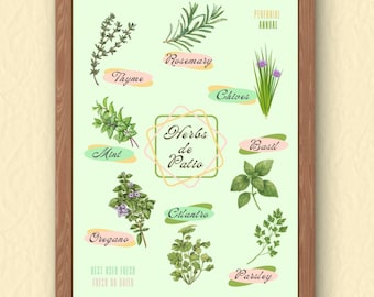 Poster botanico "Erbe da patio" / Decorazione murale stampabile / Stampa da giardino / 16x24 / 18x24 / 5x7