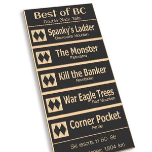 Best of BC Double Black Ski Trails multi-trail sign board