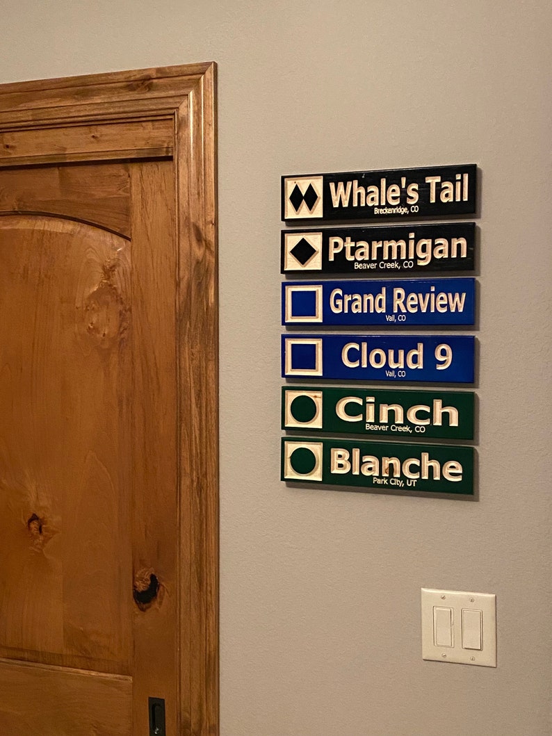 May include: A set of six wooden signs with different ski resort names and locations. The signs are painted in various colors, including black, blue, and green. The signs are arranged vertically on a wall.