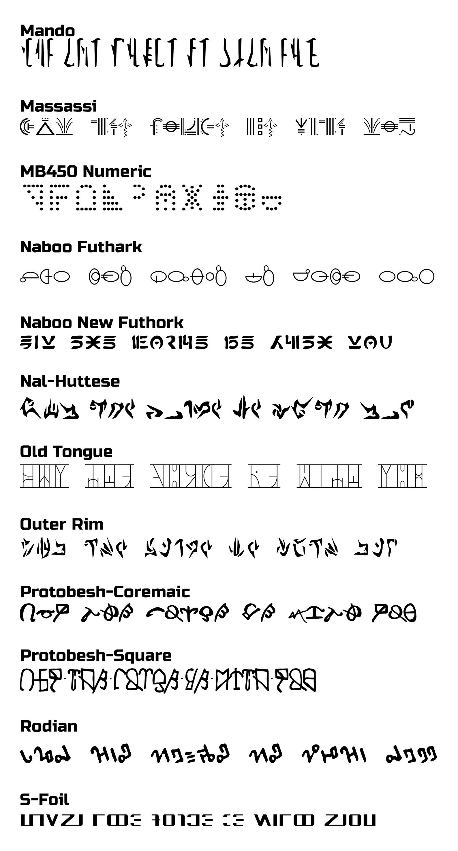 Star Wars Alien Language Font Bundle Educational Hobby TTF Etsy