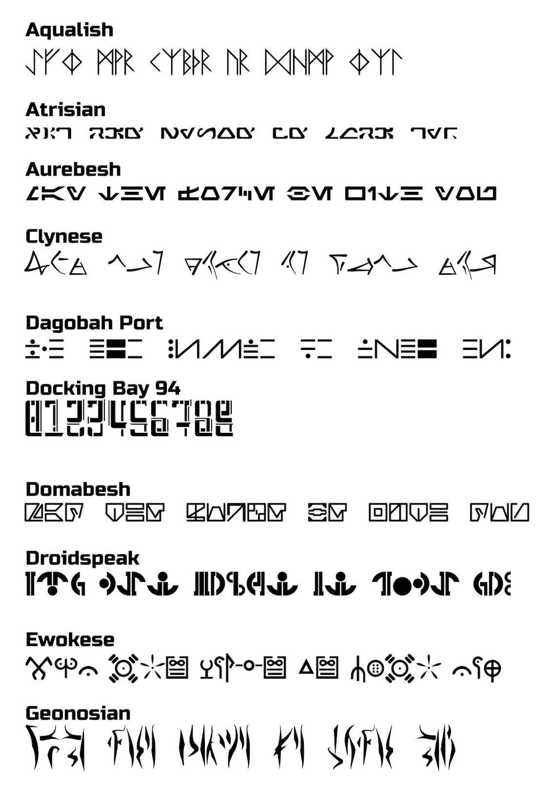 Star Wars Alien Language Font Bundle Educational Hobby TTF Etsy