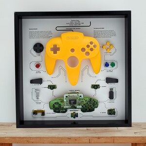 May include: A framed diagram of a yellow Nintendo 64 controller. The diagram includes a yellow controller, black directional pad, and various components. The text "Controller Driver" is at the top. The frame is black and sits on a wooden surface.