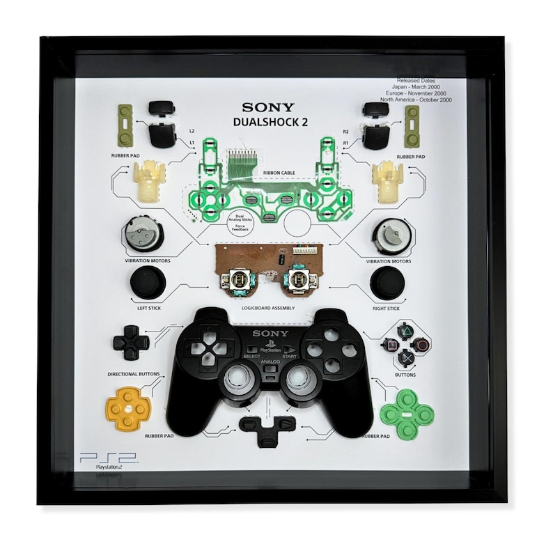 Pu&ograve; includere: Un'esposizione incorniciata di un controller Sony DualShock 2 smontato. Il controller nero &egrave; al centro, circondato da componenti etichettati in vari colori. Il testo include "SONY DUALSHOCK 2" e le date di rilascio per Giappone, Europa e Nord America.