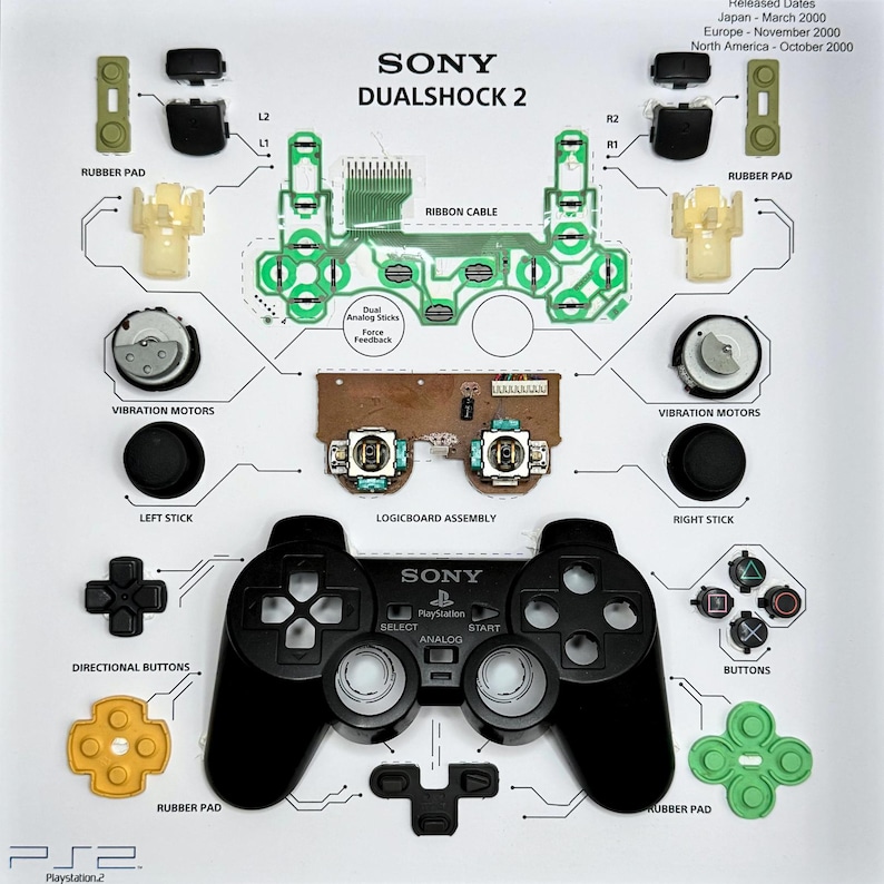 Pu&ograve; includere: Un diagramma esploso di un controller nero Sony DualShock 2 PlayStation 2, con componenti etichettati come pulsanti, levette e motori di vibrazione. L'immagine include testo con le date di rilascio.