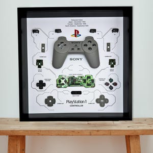 Könnte beinhalten: Gerahmtes Diagramm eines PlayStation 1 Controllers. Der graue Controller befindet sich in der Mitte, umgeben von beschrifteten Komponenten und dem PlayStation-Logo. Text enthält Veröffentlichungsdaten und "PlayStation 1 CONTROLLER". Der Rahmen ist schwarz.