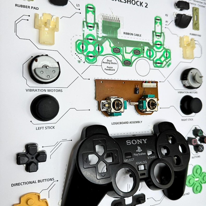 Pu&ograve; includere: Vista esplosa di un controller Sony PlayStation DualShock 2 nero, con componenti etichettati come motori di vibrazione, pulsanti direzionali e levette analogiche. L'immagine include il testo "DualShock 2" e "Sony PlayStation".
