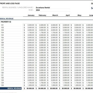 Monthly Rental Property Profit and Loss Excel Template Monthly Rental