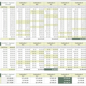 Contractor Price Comparison Excel Template | Contractor Bid Comparison Excel Template | Multiple Quote Comparison Excel Sheet