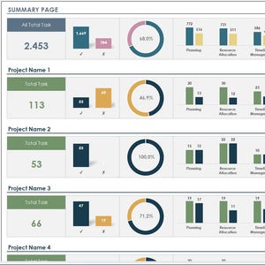 Projektmanagment-Checkliste Excel Vorlage | Excel Vorlage für Tracking 20 Projekte | Multi-Projekt-Tracker | Aufgaben und Projektmanagement