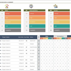 Projectbeheer RAID-logboek Excel-sjabloon | Uitgebreide RAID-logboek Excel-sjabloon voor projecten | Excel-sjabloon voor RAID-logboektracker voor 10 projecten