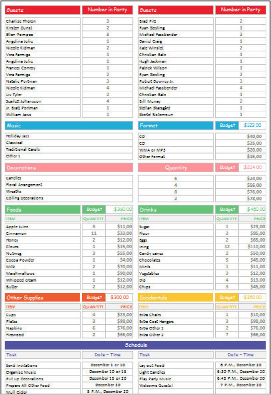 Party Budget Planner Excel Template Budget Tracker Budget Etsy