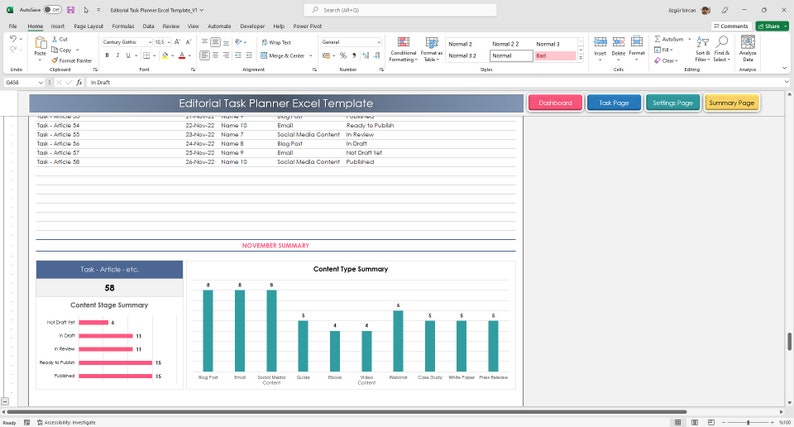K&ouml;nnte beinhalten: Eine Tabellenkalkulation mit einer blauen Kopfzeile, die "Editorial Task Planner Excel Template" lautet. Die Tabellenkalkulation enth&auml;lt eine Tabelle mit Spalten f&uuml;r "Aufgabe", "Datum", "Name", "Phase" und "Notizen". Es gibt ein Diagramm, das die Anzahl der Aufgaben in jeder Phase der Fertigstellung zeigt. Das Diagramm hat einen blauen Hintergrund und rote Balken.