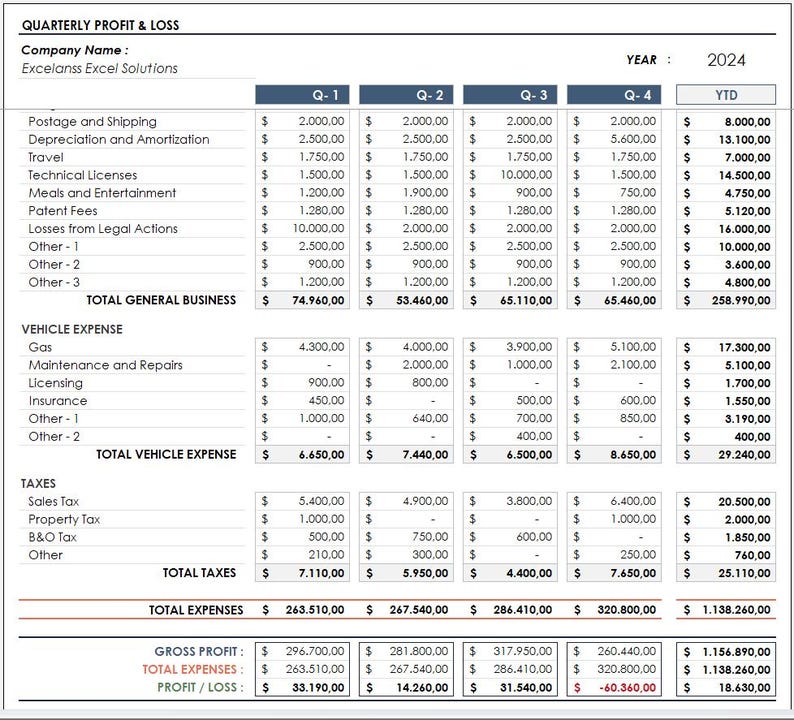 Small Business Financial Management Tool