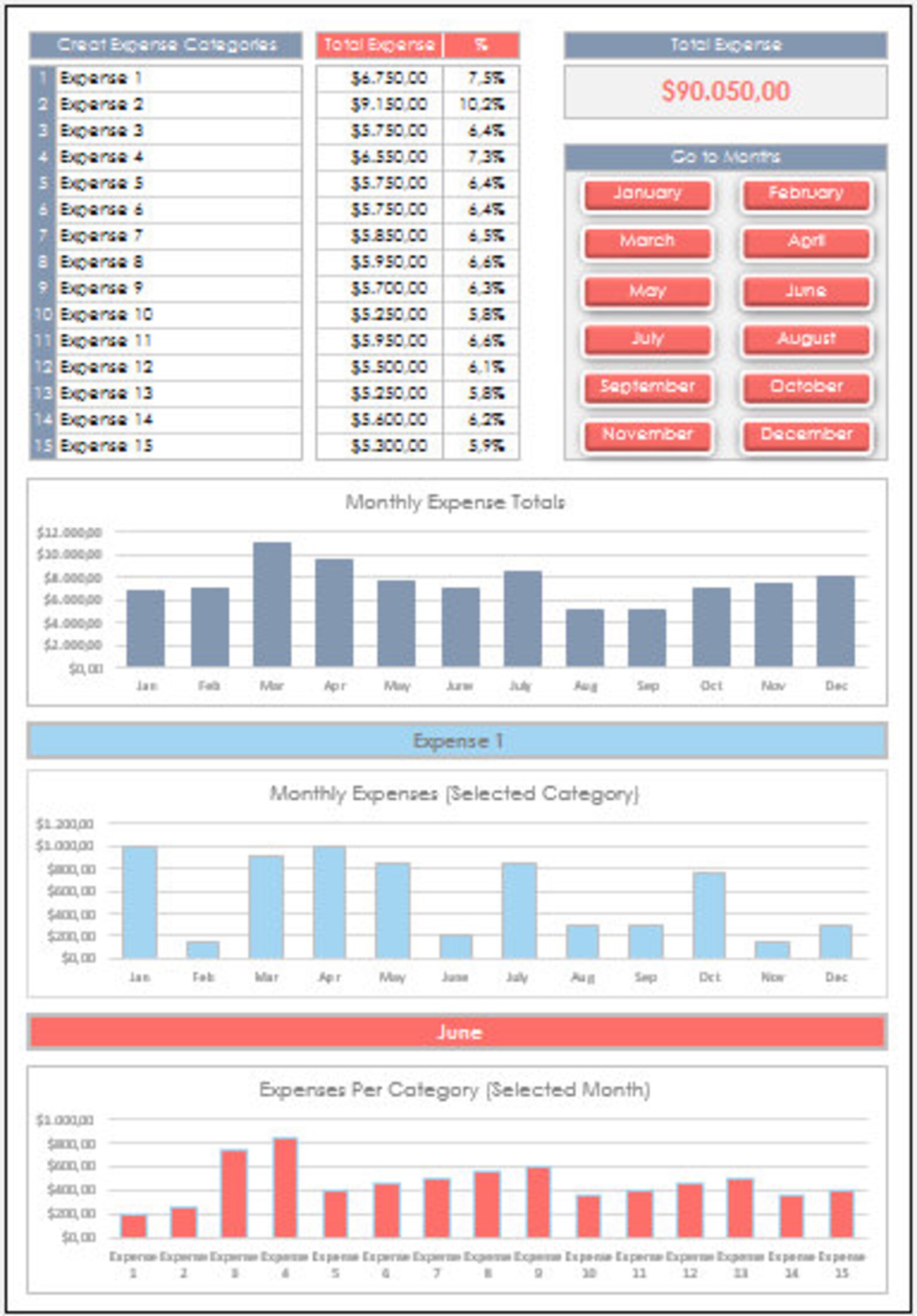 Yearly Expense Tracker Excel Template Money Tracker Excel - Etsy