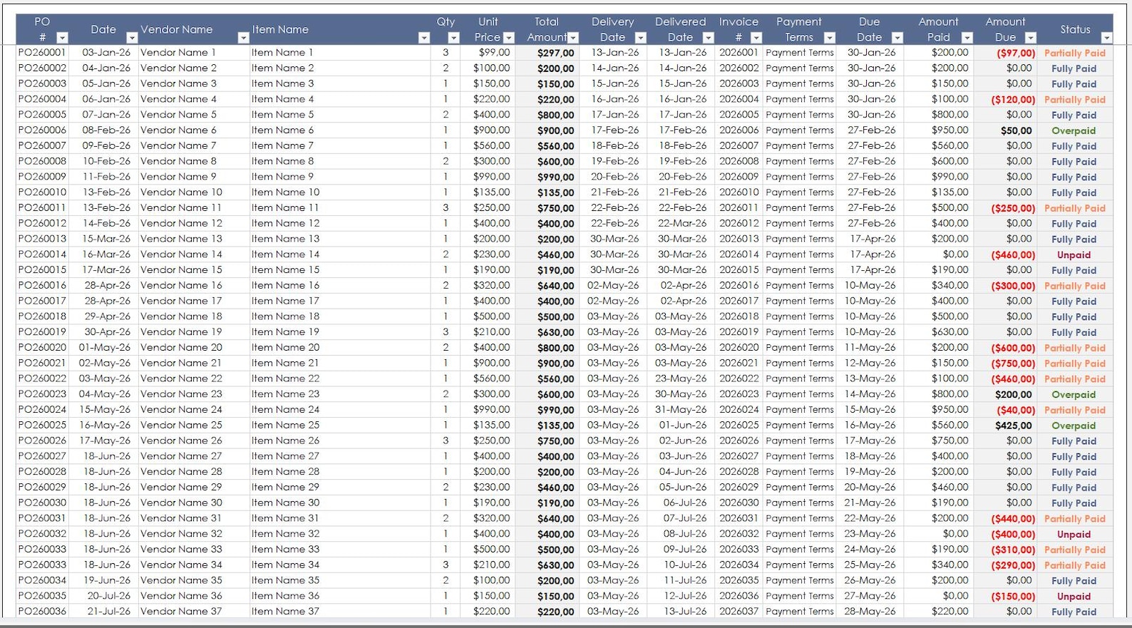 Purchase Order Tracker Excel Template | PO Log & Procurement Dashboard ...
