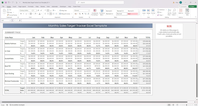 Monthly Sales & Target Tracker Excel Template: 12 Months Performance ...