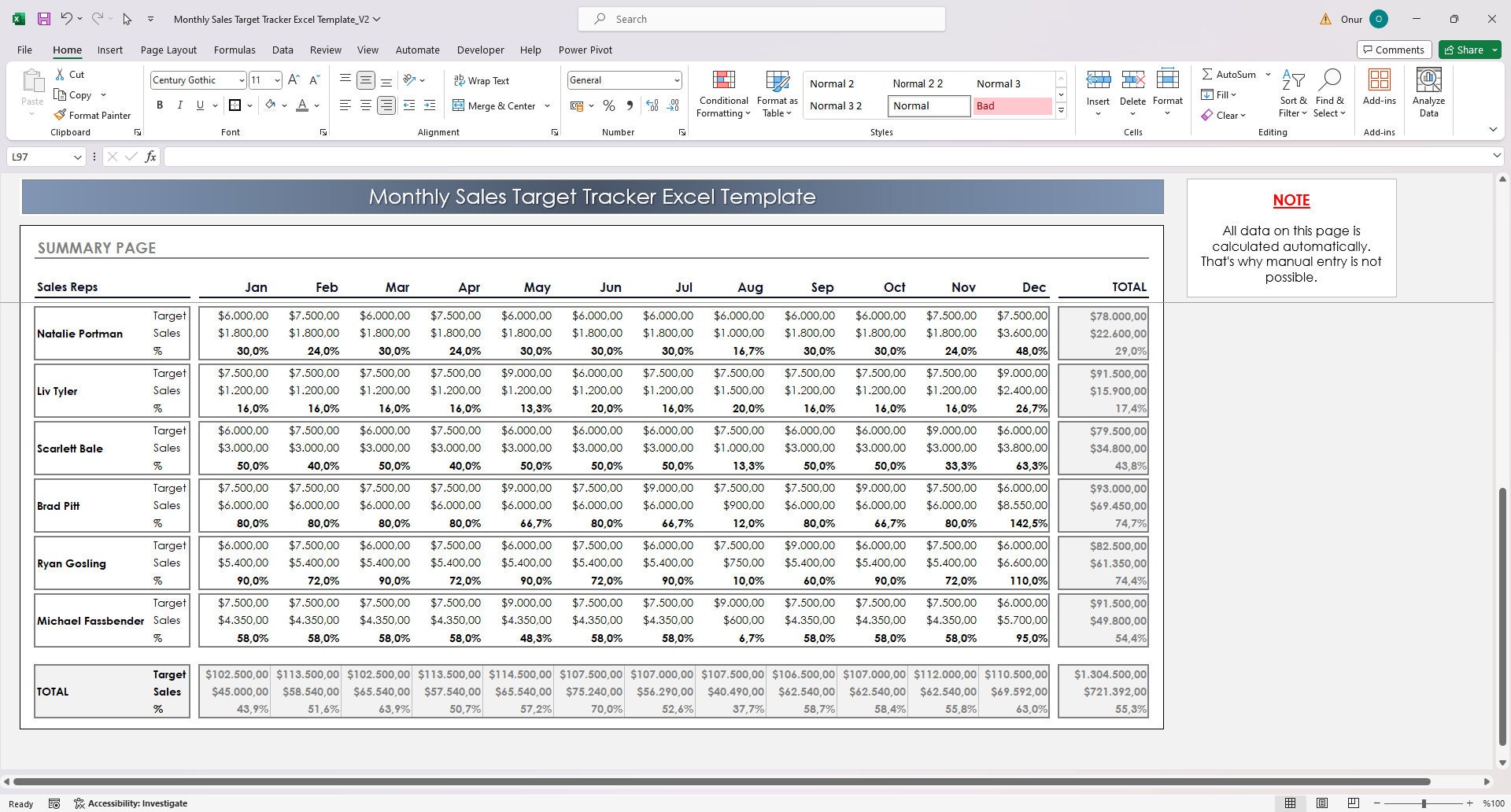 Monthly Sales & Target Tracker Excel Template: 12 Months Performance ...