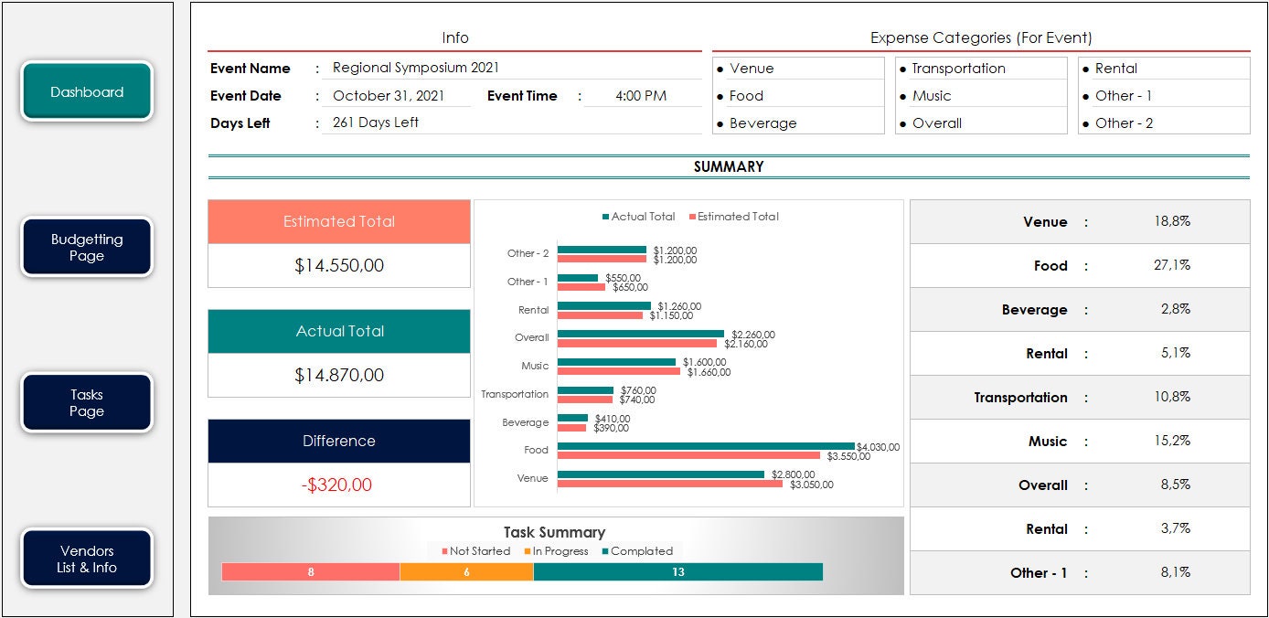 Event Planning & Budgeting Excel Template Event Planner - Etsy Australia