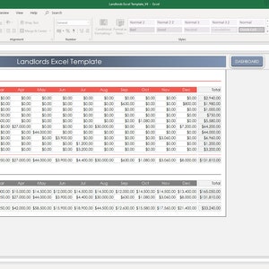 May include: A spreadsheet with a red and white color scheme, titled "Landlords Excel Template". The spreadsheet includes a monthly budget for a landlord, with categories for expenses such as advertising, cleaning and maintenance, commission, insurance, management fees, rent, supplies, taxes, and other expenses. The spreadsheet also includes a section for total income, total expenses, and profit.
