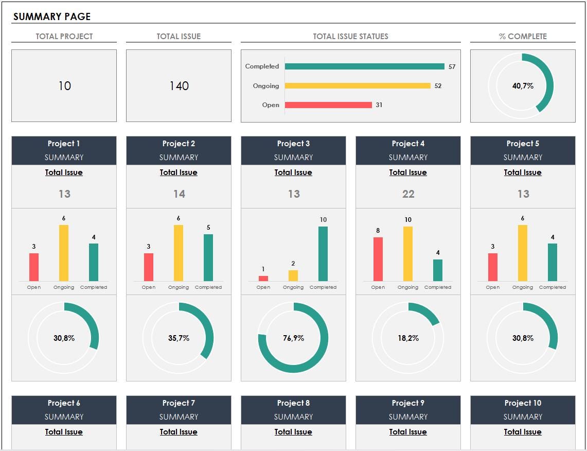 Issue Tracker Excel Template | Project Issue Log & Bug Tracking ...