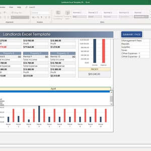 May include: A spreadsheet template for landlords to track income and expenses for multiple properties. The spreadsheet includes a summary page with a bar chart showing income, expenses, and profit for each month of the year. The spreadsheet also includes a summary table with a list of properties and their corresponding rental income, total income, total expenses, and profit.