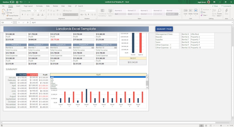 May include: A spreadsheet template for landlords to track income and expenses for multiple properties. The spreadsheet includes a summary page with a bar chart showing income, expenses, and profit for each month of the year. The spreadsheet also includes a summary table with a list of properties and their corresponding rental income, total income, total expenses, and profit.