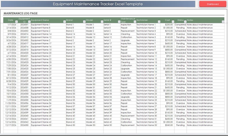 Equipment Maintenance Tracker Excel Template, Maintenance Log ...