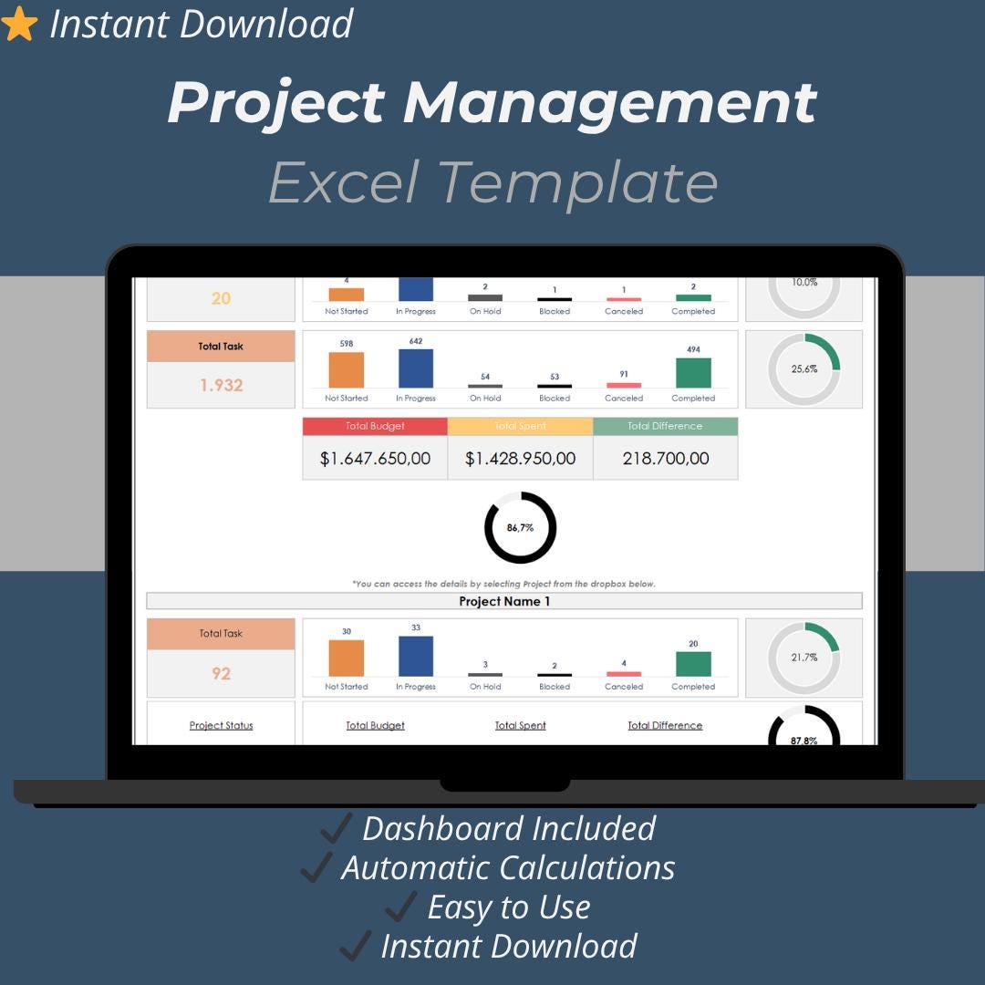 Project Management Excel Template | Multi Project Tracker With Budget ...
