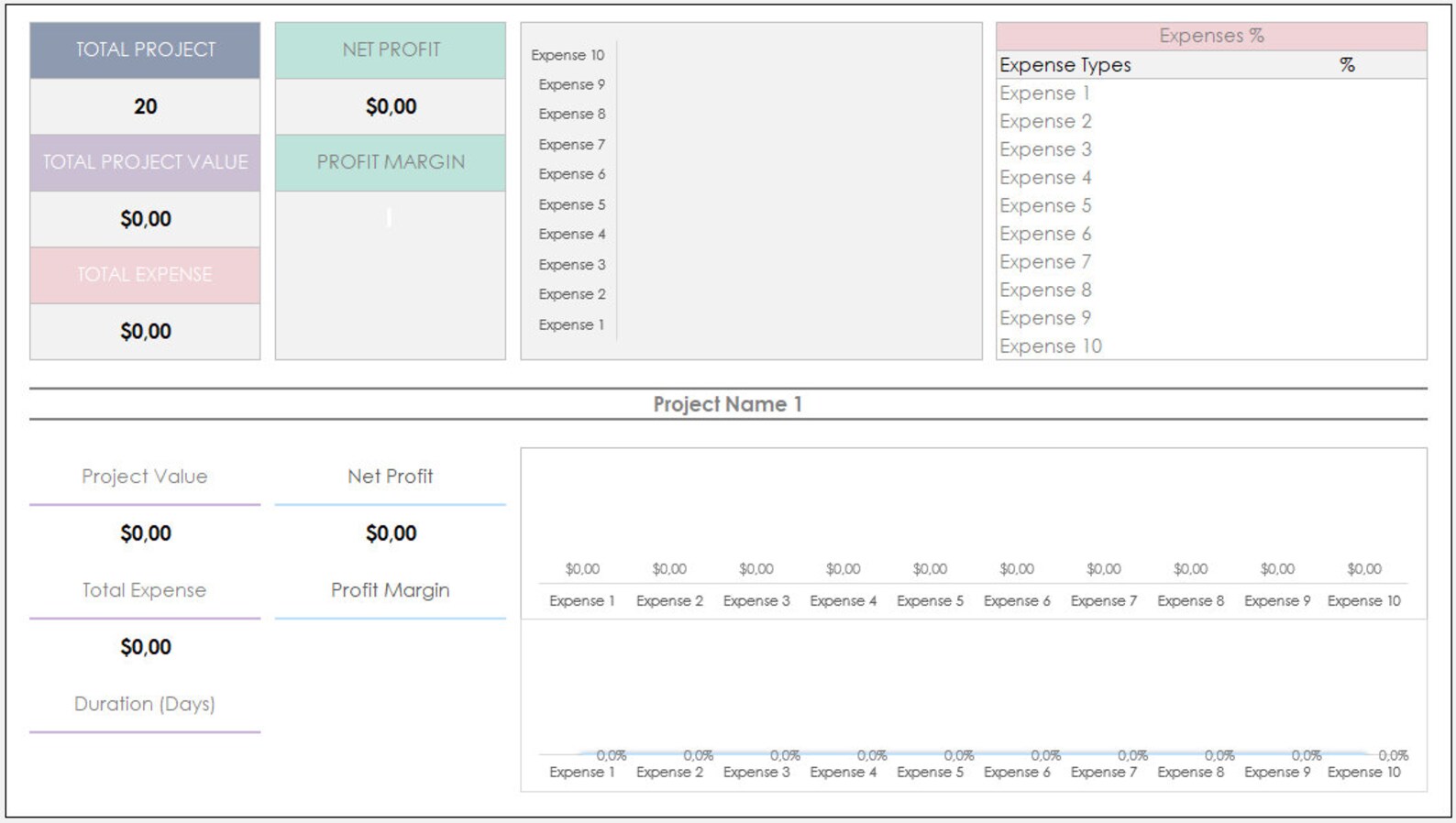 Project Expense Tracking Sample Project Expense Tracker Excel Template | Cost, Budget & Profit Margin ...