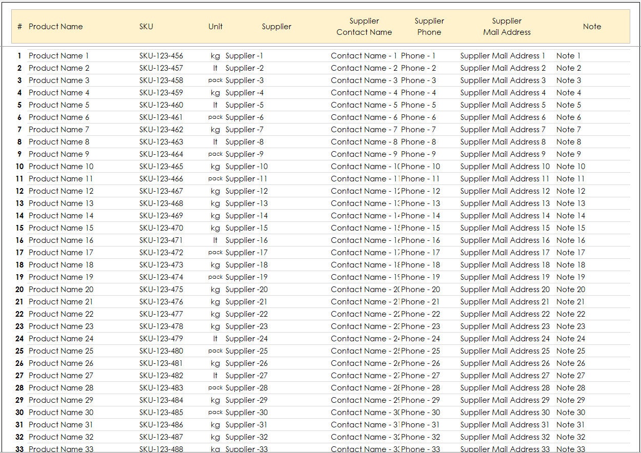 Reorder Point Calculator Excel Template Reorder Point Etsy
