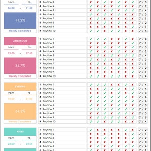 Daily, Weekly, Yearly Routine Planner Excel Template | Excel Planner ...