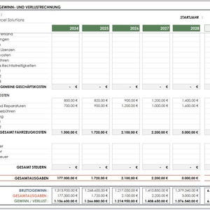 Sofortiger Download – direkt einsatzbereit