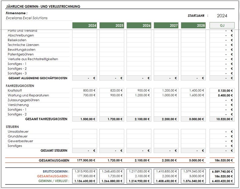 Sofortiger Download – direkt einsatzbereit