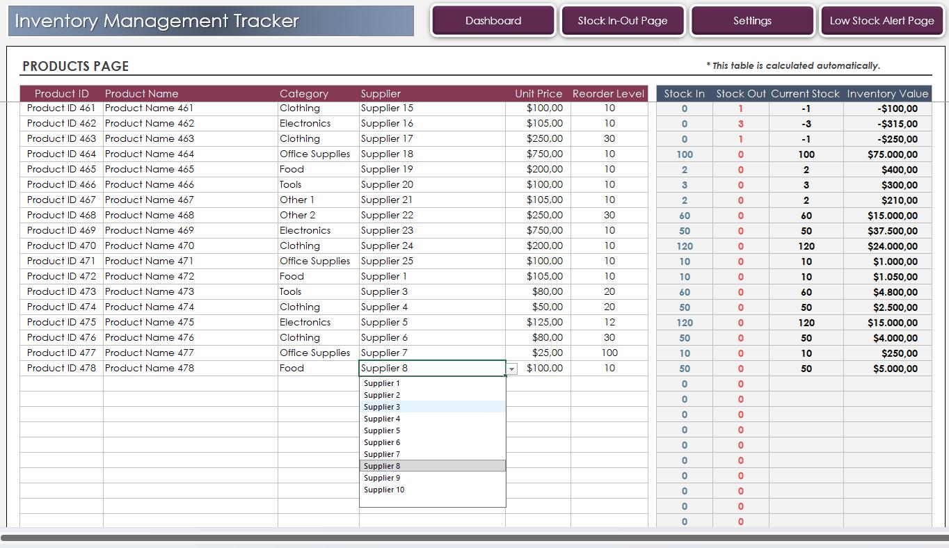 Inventory Management Excel Template: Stock Tracker Spreadsheet With ...