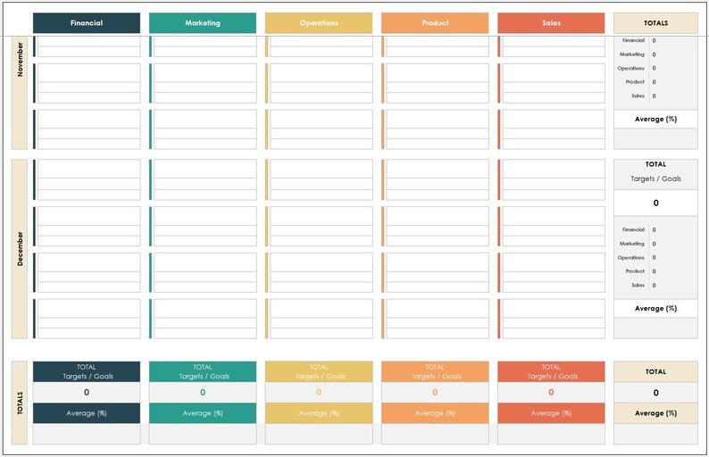Business Implementation Tracker Excel Template | KPI Dashboard ...
