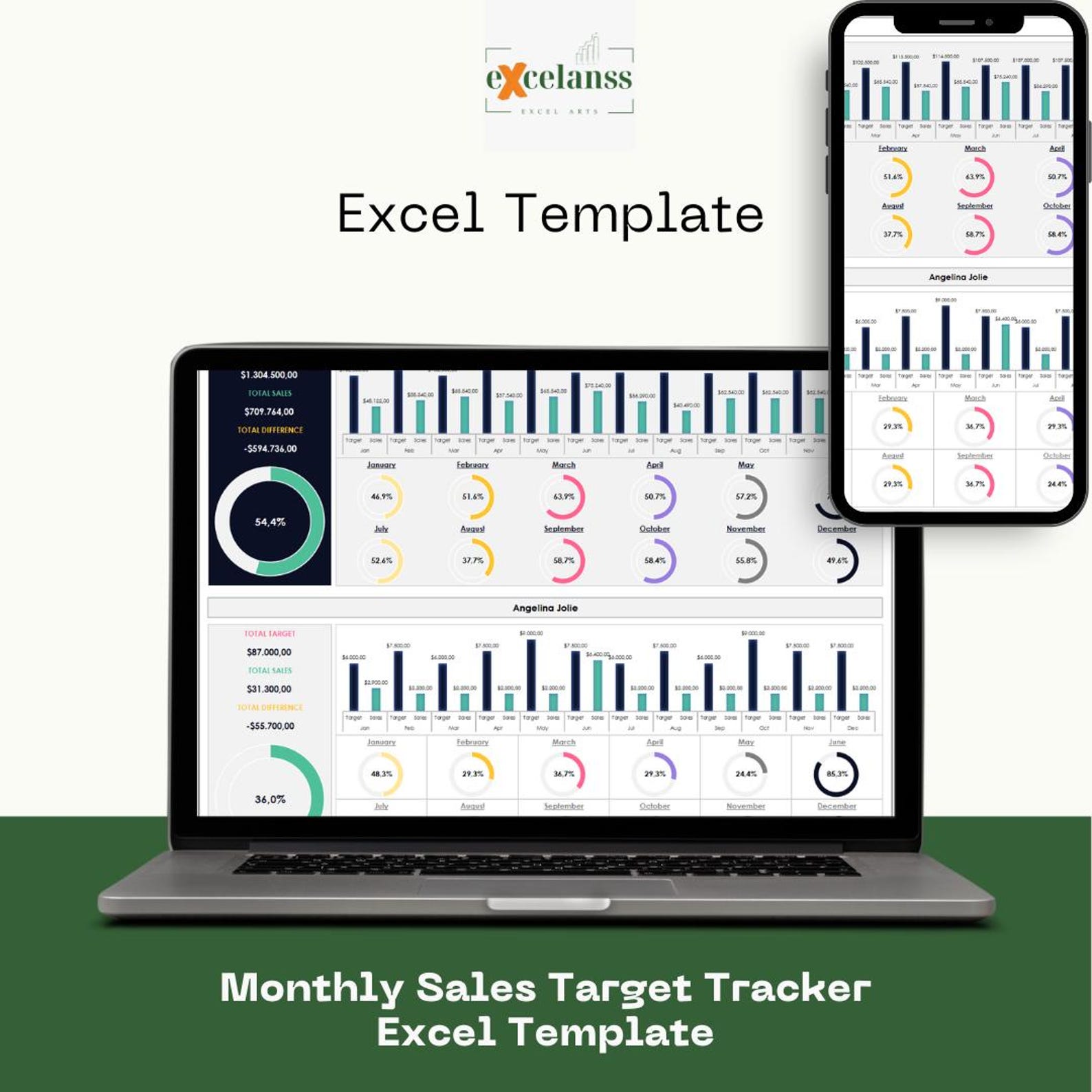 Monthly Sales & Target Tracker Excel Template: 12 Months Performance ...