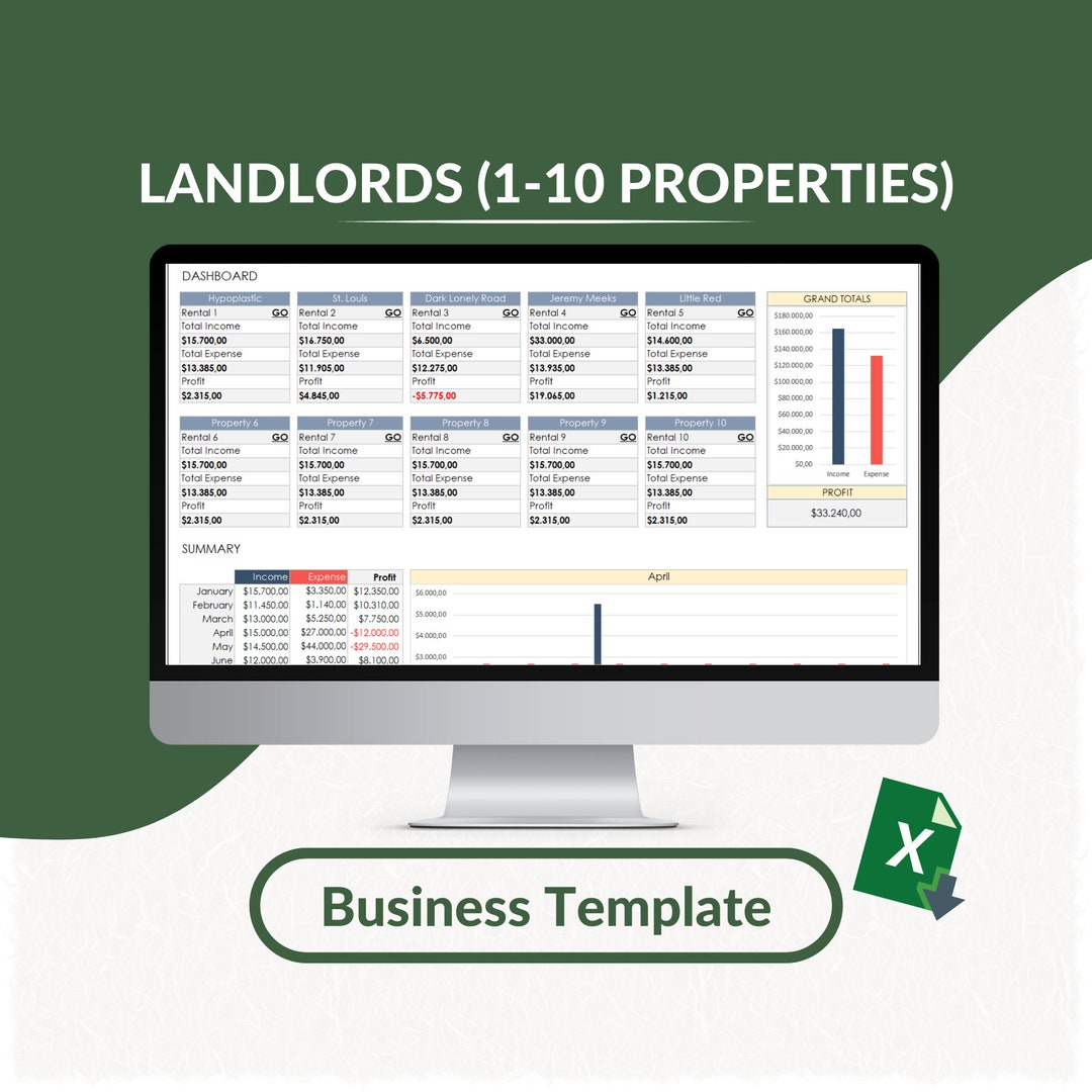 Landlords Excel Template 110 Properties Rental and Expense