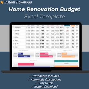 Home Remodel Budget Excel Template