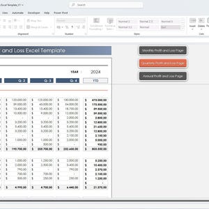 Budget Planner For Entrepreneurs