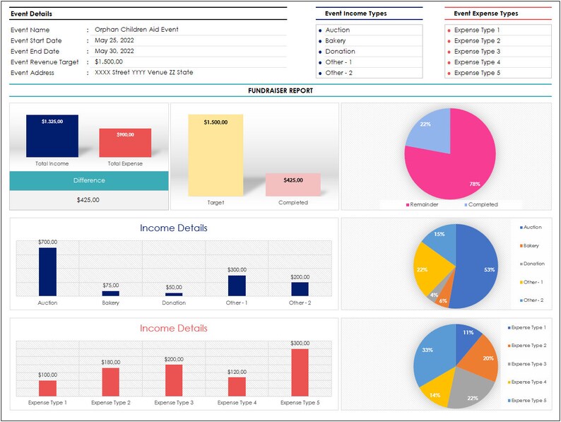 Planilha do Excel para Captação de Recursos de Organizações Sem Fins Lucrativos | Controle de Receitas e Despesas de Eventos Beneficentes imagem 9