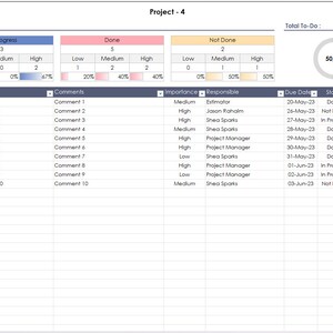 Project Task Tracker Excel Template | To-do List & Progress Dashboard ...